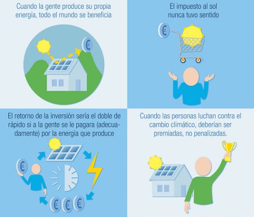 Desmontando el impuesto al sol