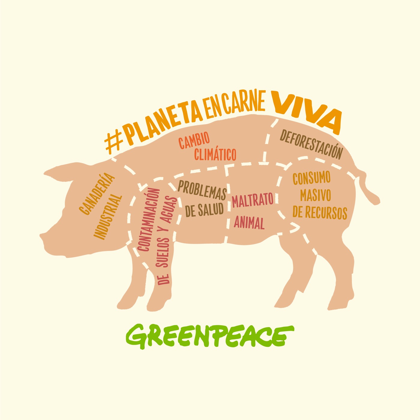 es.greenpeace.org