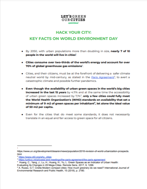 Greening the city - key facts on World Environment Day
